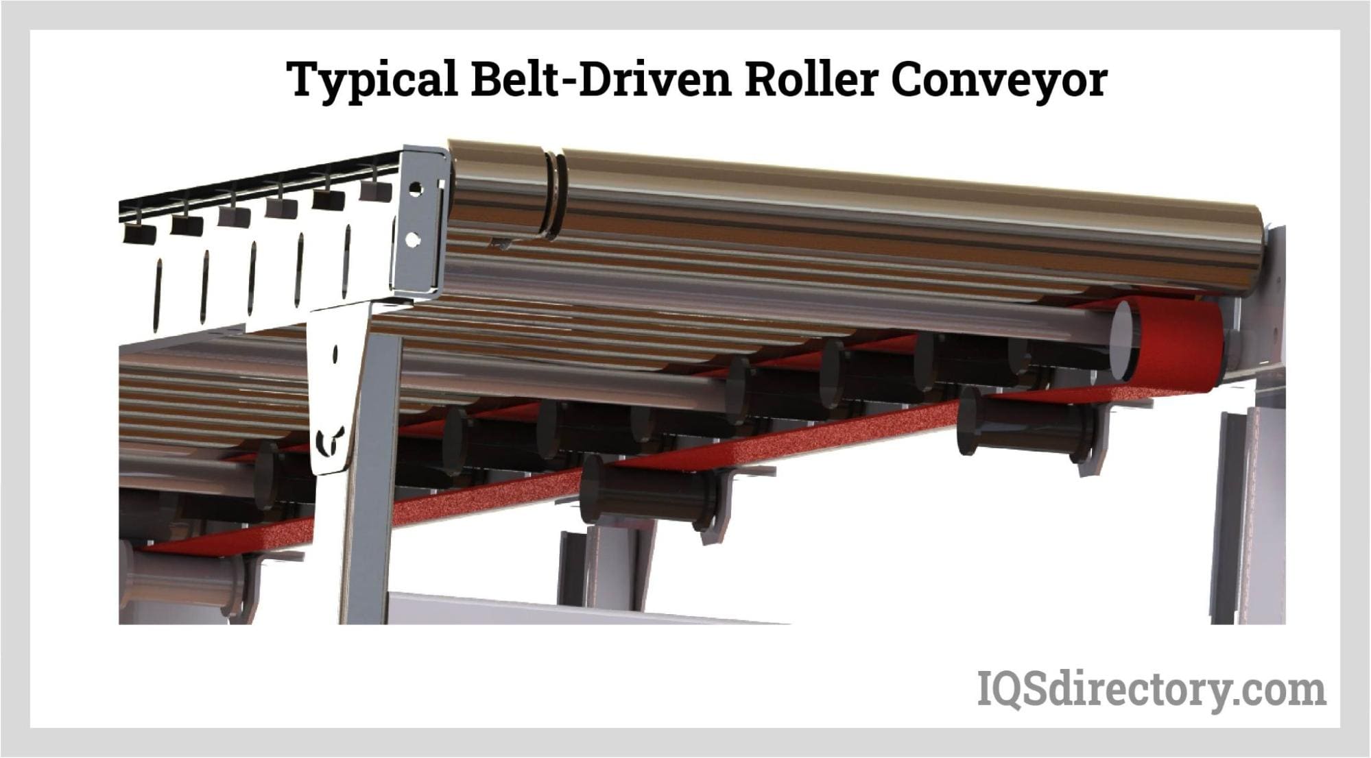 May Conveyor Elevates Efficiency with Various Roller Conveyor Solutions